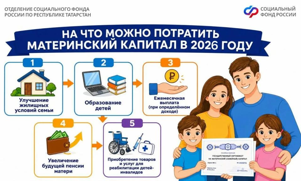 Материнский капитал остается одной из самых популярных мер поддержки семей с детьми