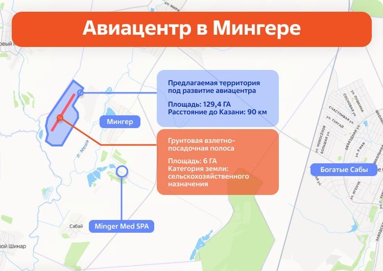 Строительство искусственной взлетно-посадочной полосы «Мингер» заказал исполком Сабинского района Строительство искусственной взлетно-посадочной полосы «Мингер» заказал исполком Сабинского района