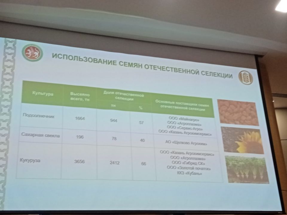 Экспорт продукции АПК Татарстана вырос на 43% — до 190 млн долларов Экспорт продукции АПК Татарстана вырос на 43% — до 190 млн долларов