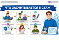 Страховой стаж формируется не только из периодов официальной занятости