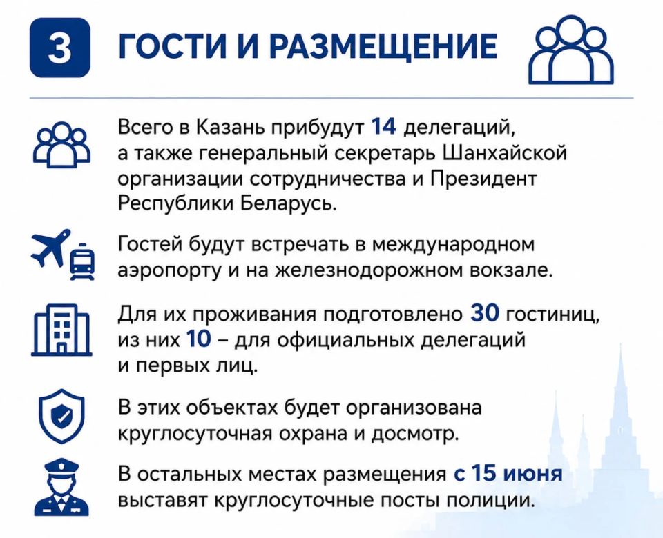 В Казани усилят меры безопасности к саммиту Россия – АСЕАН В Казани усилят меры безопасности к саммиту Россия – АСЕАН