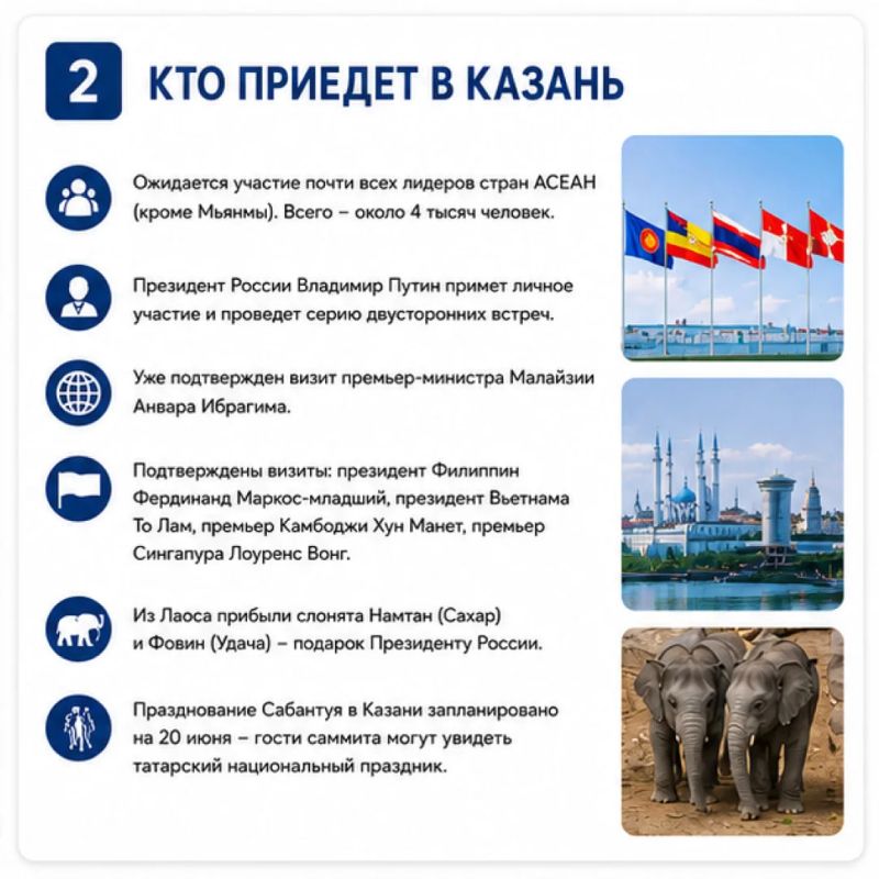 Считаные часы остаются до самого важного события 2026 года в Татарстане: с 17 по 19 июня Казань примет саммит Россия – АСЕАН Считаные часы остаются до самого важного события 2026 года в Татарстане: с 17 по 19 июня Казань примет саммит Россия – АСЕАН