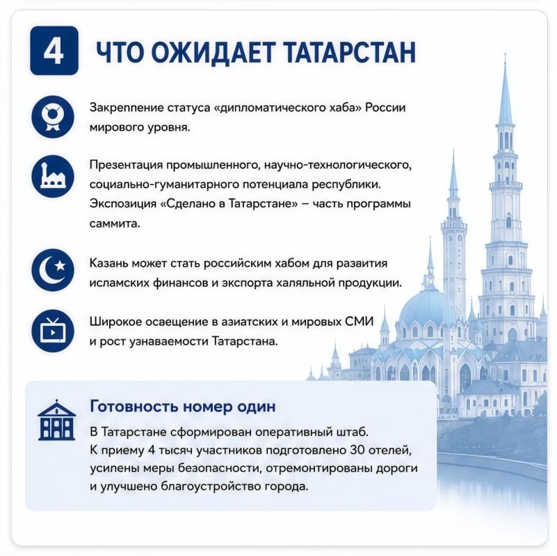 Считаные часы остаются до самого важного события 2026 года в Татарстане: с 17 по 19 июня Казань примет саммит Россия – АСЕАН Считаные часы остаются до самого важного события 2026 года в Татарстане: с 17 по 19 июня Казань примет саммит Россия – АСЕАН