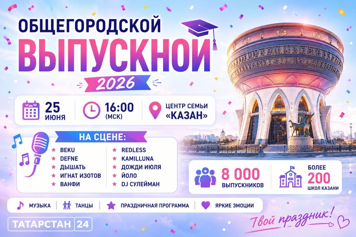 Общегородской выпускной пройдет в Казани 25 июня у Центра семьи «Казан»