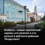 Альтернативный рейтинг районов Татарстана по итогам 2025 года от БИЗНЕС Online зафиксировал смену экономической элиты республики