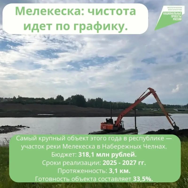 Федеральный проект «Вода России» возвратит жизнь водоемам РТ Федеральный проект «Вода России» возвратит жизнь водоемам РТ