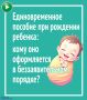 �������������� ������� ��� �������� �������: ���� ��� ����������� � ��������������� �������?