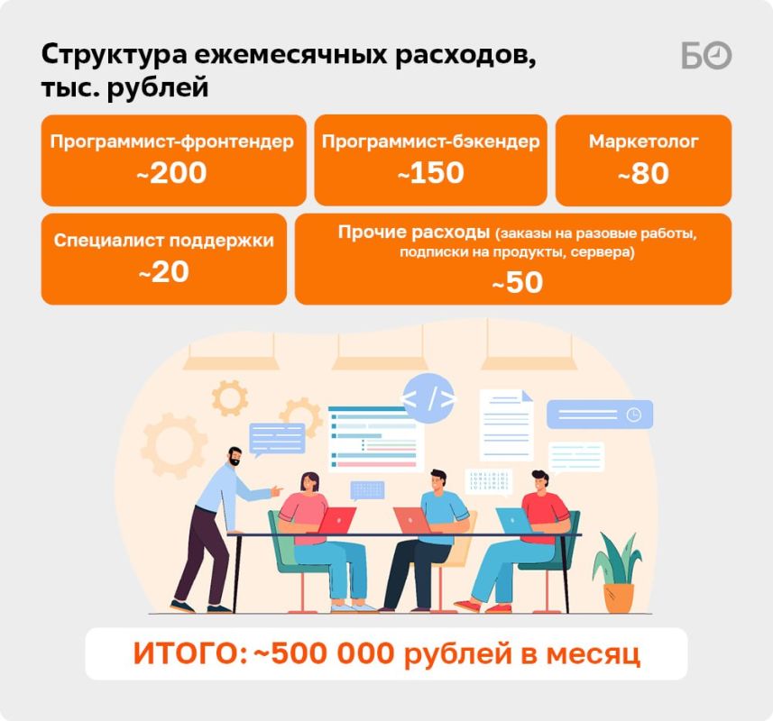 «Самый популярный вопрос от мусульман: как соотносятся благое дело и плата за него? Я каждый раз удивляюсь. Есть непонимание разницы между халяльными и халявными проектами», — говорит предприниматель Айрат Касимов «Самый популярный вопрос от мусульман: как соотносятся благое дело и плата за него? Я каждый раз удивляюсь. Есть непонимание разницы между халяльными и халявными проектами», — говорит предприниматель Айрат Касимов