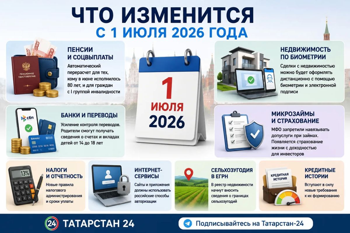 Что изменится в России с 1 июля?