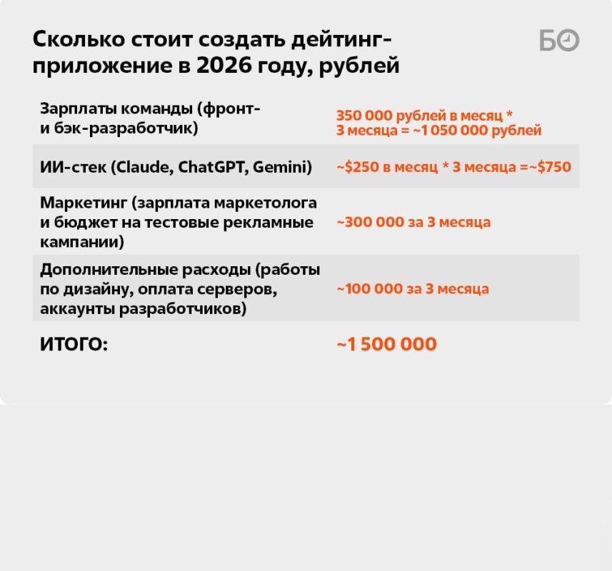 «Самый популярный вопрос от мусульман: как соотносятся благое дело и плата за него? Я каждый раз удивляюсь. Есть непонимание разницы между халяльными и халявными проектами», — говорит предприниматель Айрат Касимов «Самый популярный вопрос от мусульман: как соотносятся благое дело и плата за него? Я каждый раз удивляюсь. Есть непонимание разницы между халяльными и халявными проектами», — говорит предприниматель Айрат Касимов
