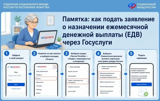Памятка: как подать заявление о назначении ежемесячной денежной выплаты (ЕДВ) через Госуслуги