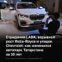 �������� ���������� �� 10 ��� ���������� ���������: ��� ����� � 1,16 �� 1,42 ��� ����� LADA �������� 53 ������ �����������, ������� ������� �������� � ����������� ��������