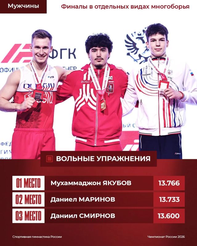 Даниел Маринов — серебряный призер Чемпионата России по спортивной гимнастке