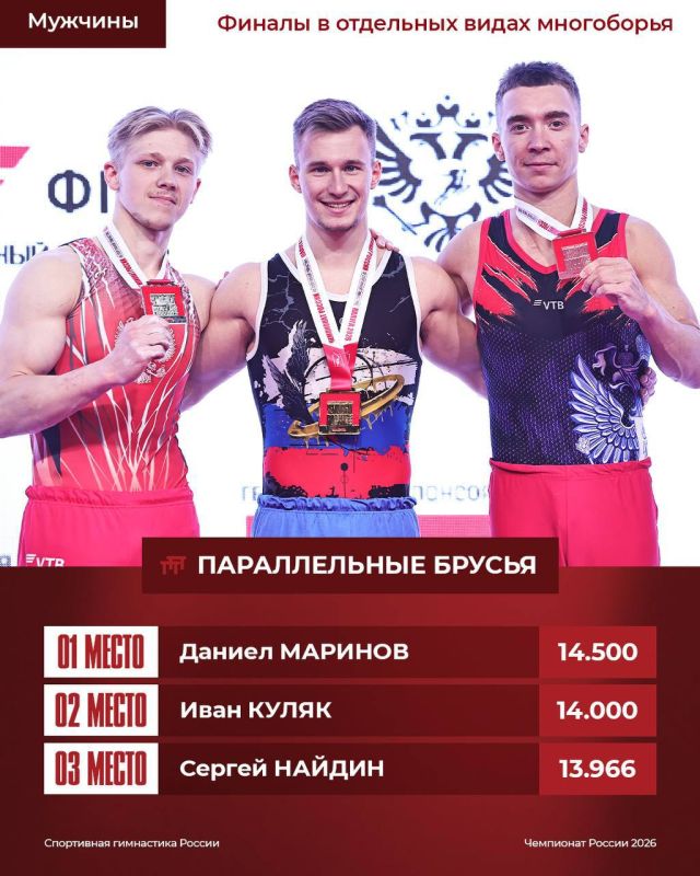 Даниел Маринов — двукратный Чемпион России по спортивной гимнастике Даниел Маринов — двукратный Чемпион России по спортивной гимнастике