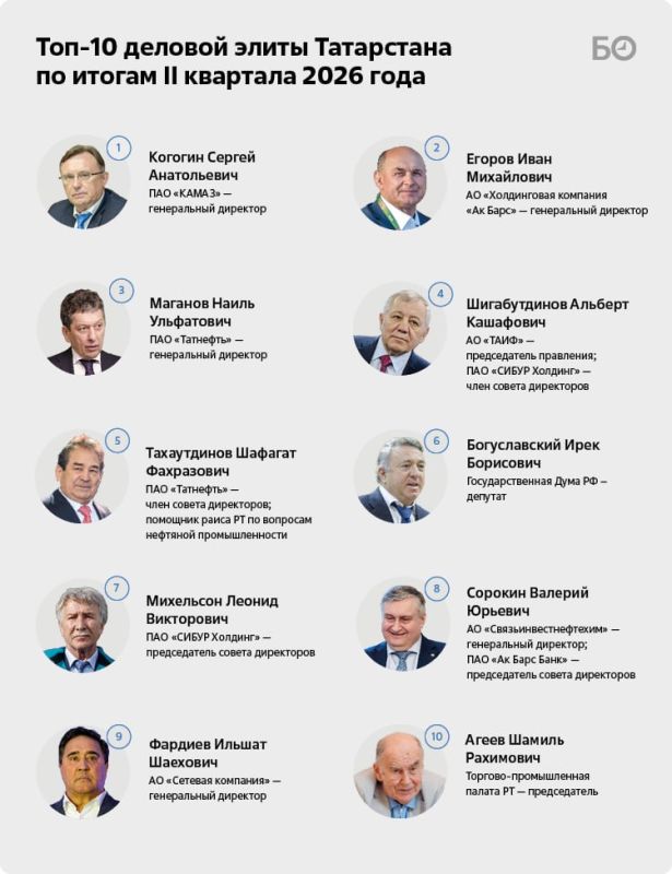 II квартал 2026 года обрушил надежды нефтяников на быстро растущие цены на нефть II квартал 2026 года обрушил надежды нефтяников на быстро растущие цены на нефть