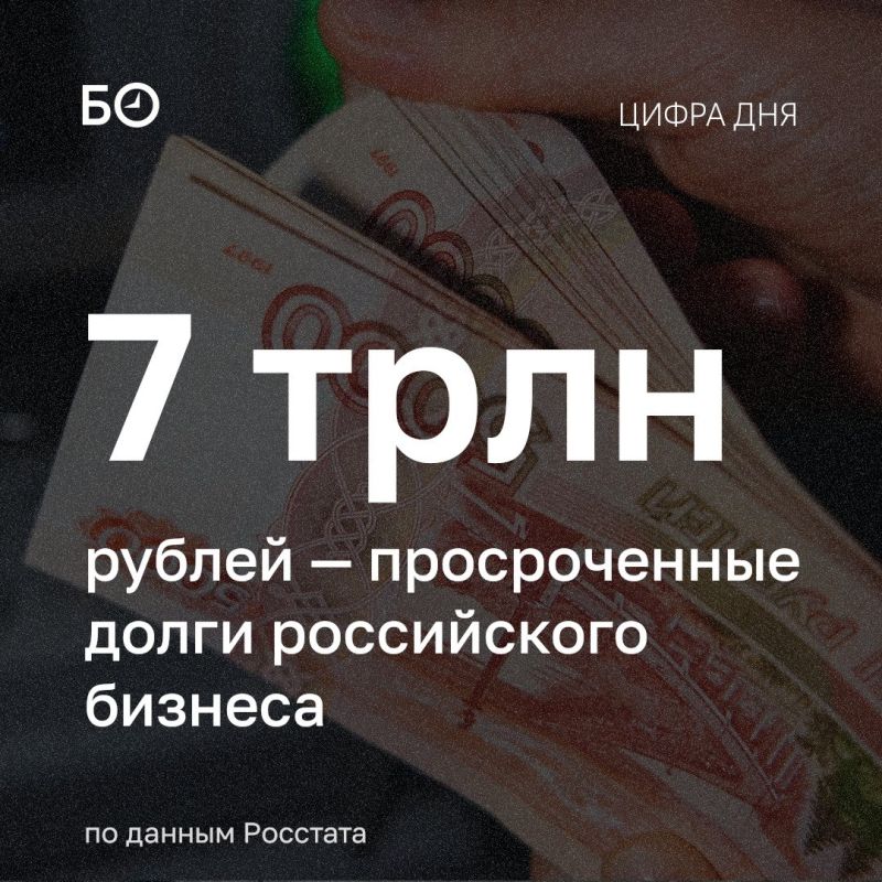 Долги российского бизнеса достигли рекордных 7 трлн рублей