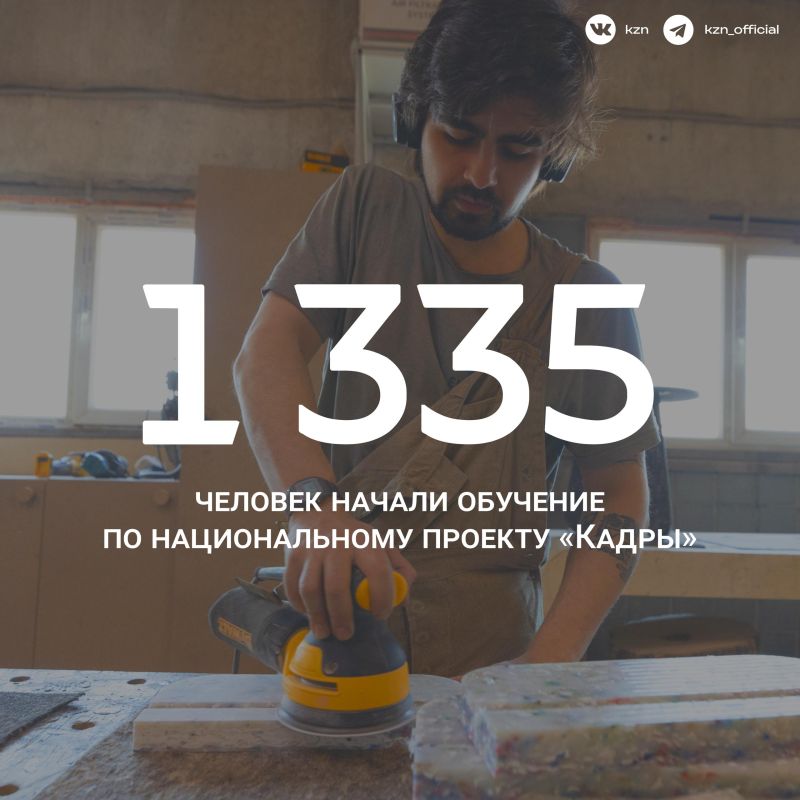Кто ищет — тот работает. Рынок труда Казани продолжает меняться Кто ищет — тот работает. Рынок труда Казани продолжает меняться