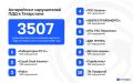 Названы компании, чьи водители чаще всего нарушают ПДД