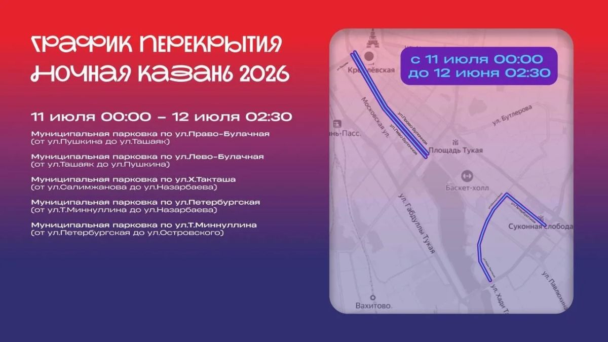Движение в центре Казани ограничат из-за велофестиваля Движение в центре Казани ограничат из-за велофестиваля