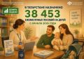 Цифра недели: С начала 2026 года в Татарстане назначено 38 453 ежемесячных пособий на детей