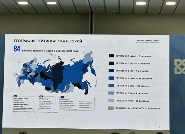 Татарстан вошел в первую группу – А – рейтинга регионов России по дронификации