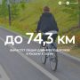 74,3 км поездок на двухколесном коне