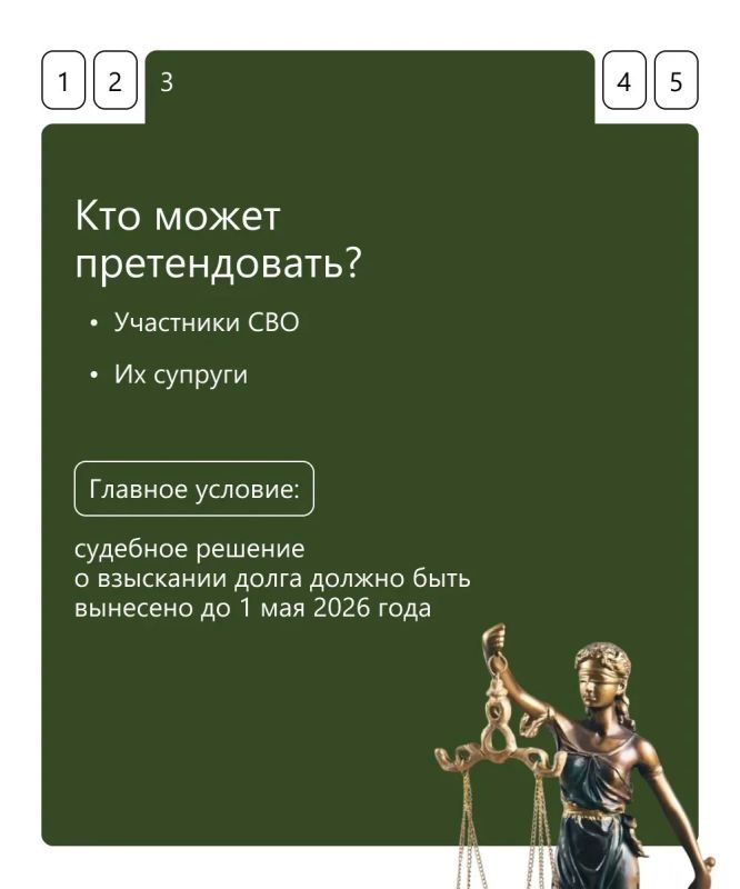 Участники СВО и их семьи могут полностью закрыть кредитные долги до 10 млн рублей Участники СВО и их семьи могут полностью закрыть кредитные долги до 10 млн рублей