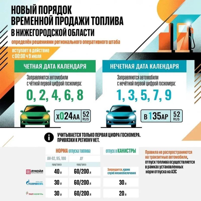 Еще один регион ввел продажу бензина по номерам автомобилей — Псковская область стала шестой в России, где начали применять такую меру Еще один регион ввел продажу бензина по номерам автомобилей — Псковская область стала шестой в России, где начали применять такую меру