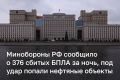 Нефтяные объекты на юге России подверглись атаке беспилотников