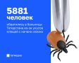 �� ������� � �������� �� ��-�� ������ ������ ���������� ����� 6 ����� �������