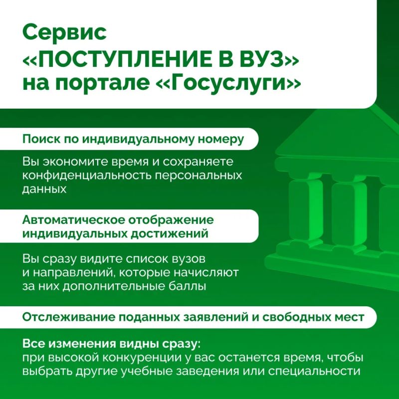 Рассказываем, как быстро и удобно подать документы для поступления в вуз