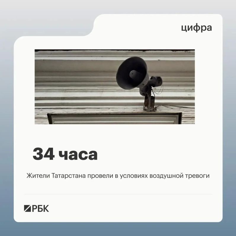 Жители Татарстана провели в условиях воздушной тревоги 34 часа