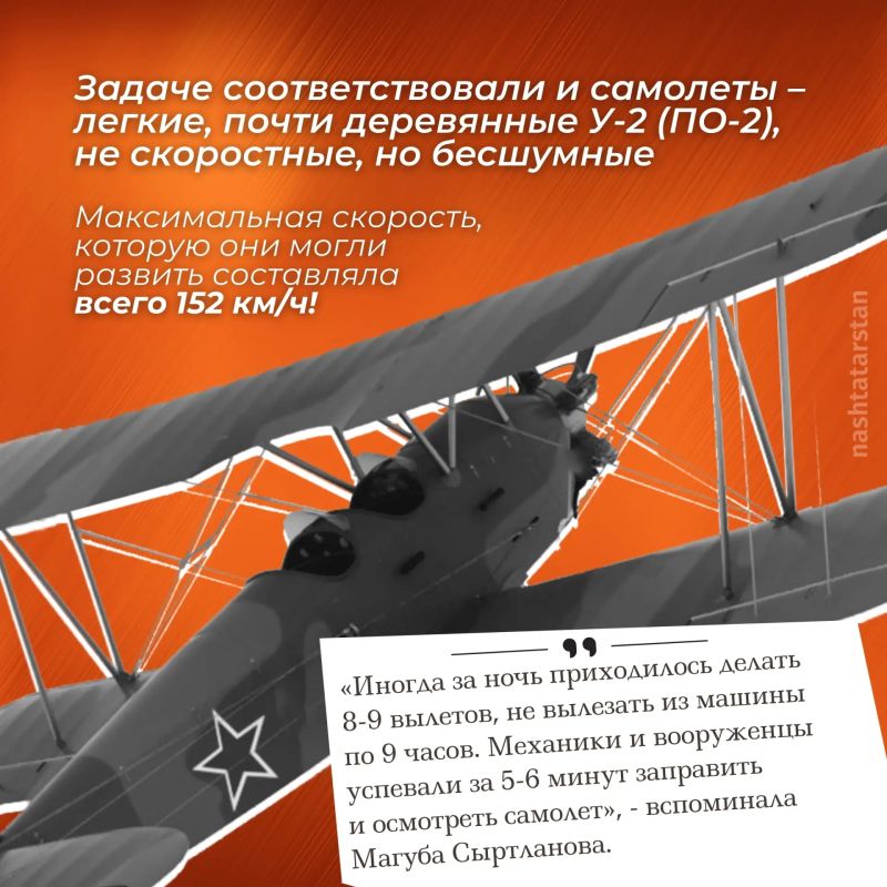 Сегодня исполняется 114 лет со дня рождения Героя Советского Союза Магубы Сыртлановой Сегодня исполняется 114 лет со дня рождения Героя Советского Союза Магубы Сыртлановой