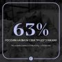 Большинство россиян считают себя трудоголиками