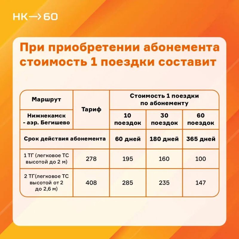 Рад сообщить хорошие новости! Рад сообщить хорошие новости!