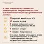 Казаки бригады имени Платова сообщили об итогах боевой работы