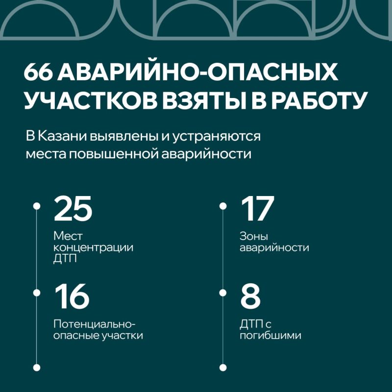 В Казани устраняют места концентрации ДТП В Казани устраняют места концентрации ДТП