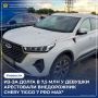 Chery нашлась быстрее, чем её хозяйка