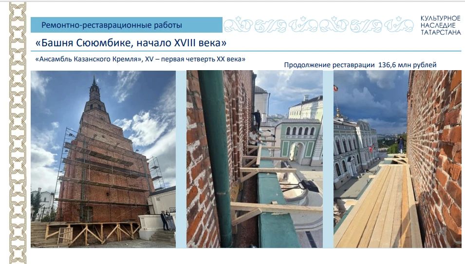 На сохранение объектов культурного наследия в Татарстане в 2026 году направлено 3,2 млрд рублей На сохранение объектов культурного наследия в Татарстане в 2026 году направлено 3,2 млрд рублей