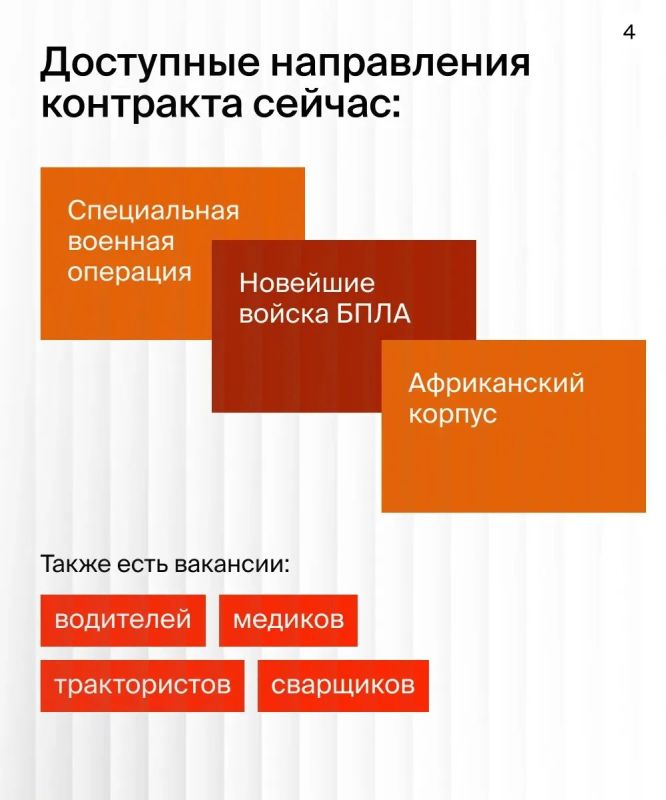 Такие условия службы по контракту в Татарстане не навсегда! Такие условия службы по контракту в Татарстане не навсегда!