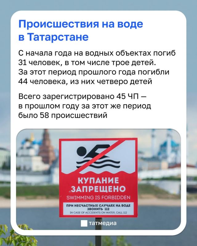 В одном из районов уже второй год пляжи не обеспечены спасателями, хотя на эти цели выделили почти миллион рублей В одном из районов уже второй год пляжи не обеспечены спасателями, хотя на эти цели выделили почти миллион рублей