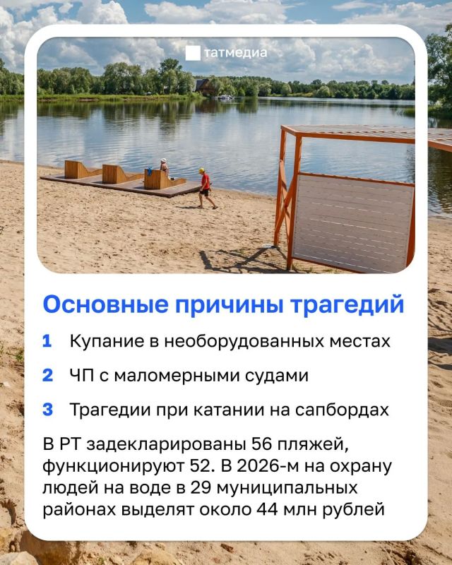В одном из районов уже второй год пляжи не обеспечены спасателями, хотя на эти цели выделили почти миллион рублей В одном из районов уже второй год пляжи не обеспечены спасателями, хотя на эти цели выделили почти миллион рублей