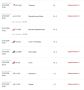 ��������� ������ ������������� ����� 60 ������, ������ ��������