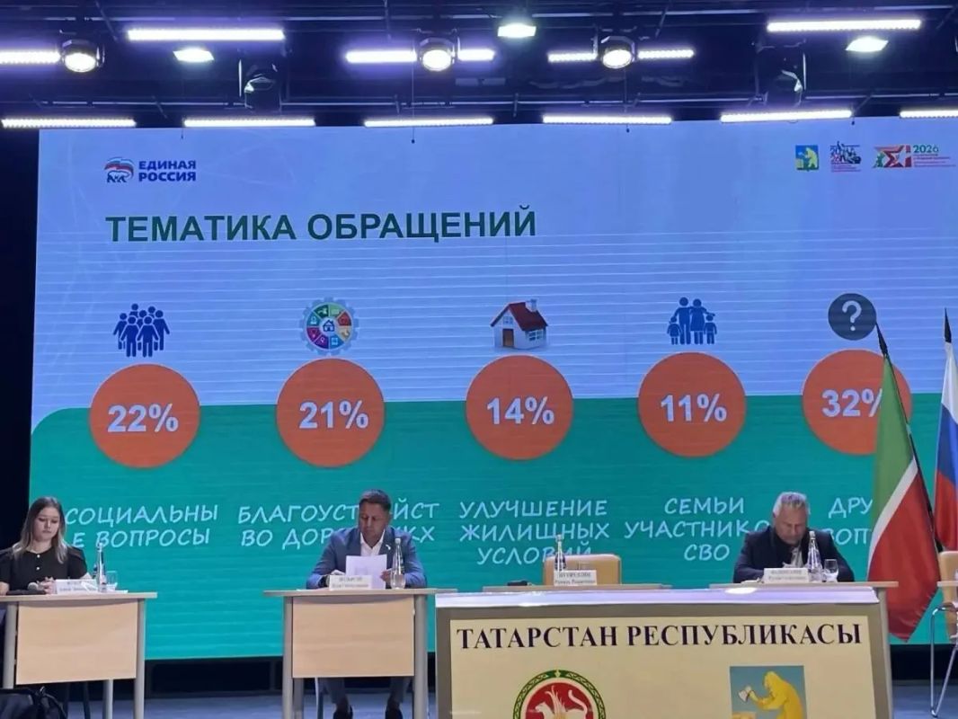 Завтра в районах Татарстана пройдет форум "Работаем на результат"
