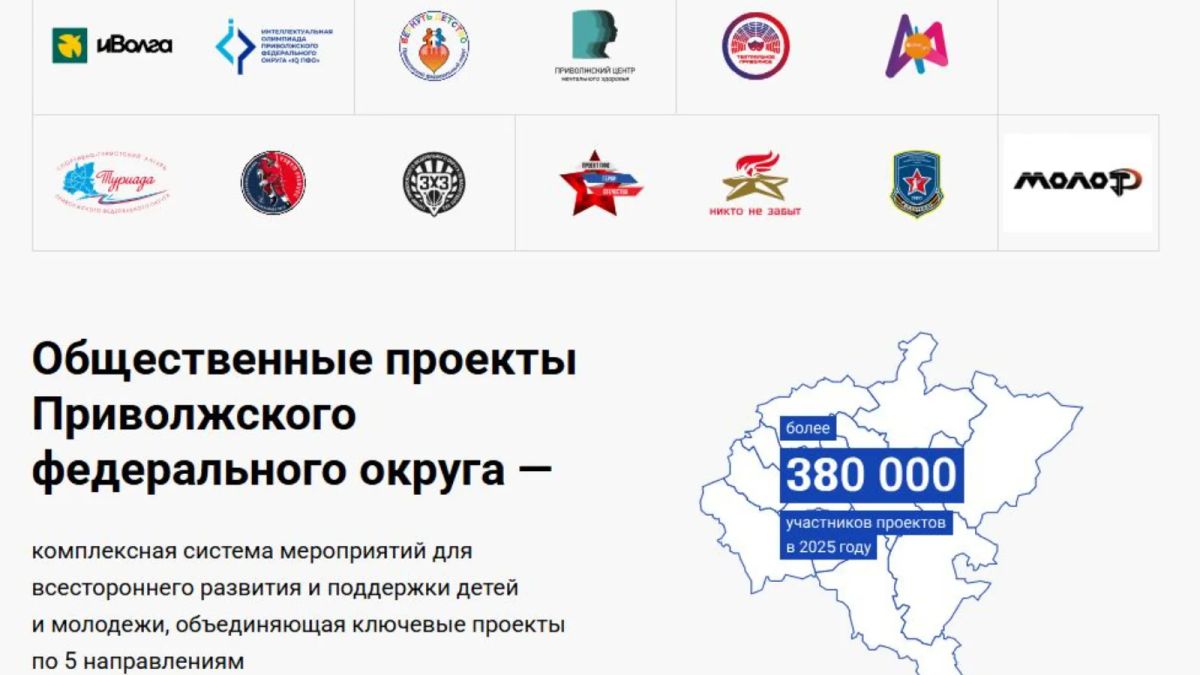 Подведены итоги реализации государственной молодежной политики и общественных проектов Приволжского федерального округа в первой половине 2026 года