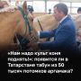 � ���������� ����������� ������ ��������� �������� ����������� �� 2032 ����