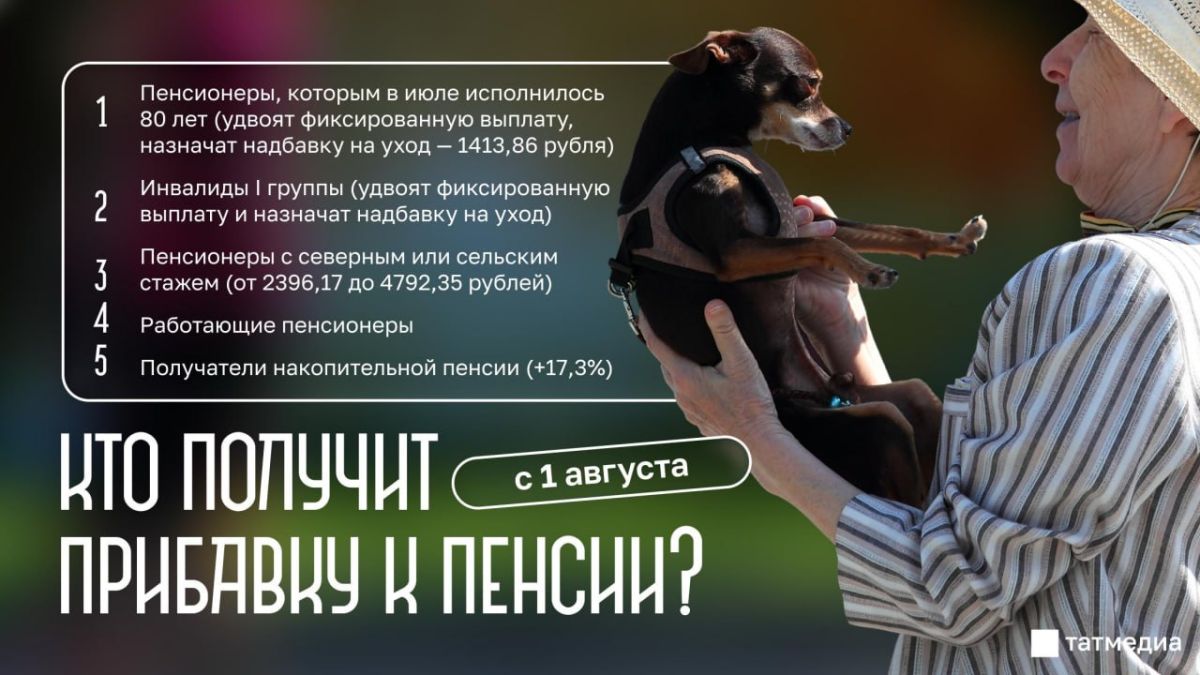 Голосуем за лучшую первую полосу среди газет Татарстана Голосуем за лучшую первую полосу среди газет Татарстана