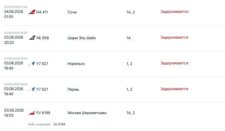 В аэропорту Казани задерживаются 40 рейсов — 19 на вылет и 21 на прилет, следует из данных онлайнтабло В аэропорту Казани задерживаются 40 рейсов — 19 на вылет и 21 на прилет, следует из данных онлайнтабло