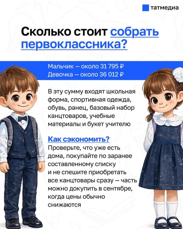 Во сколько обойдутся сборы первоклассника в школу в 2026 году?