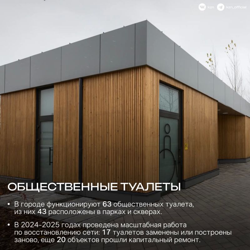 За каждым парком — ежедневная работа За каждым парком — ежедневная работа